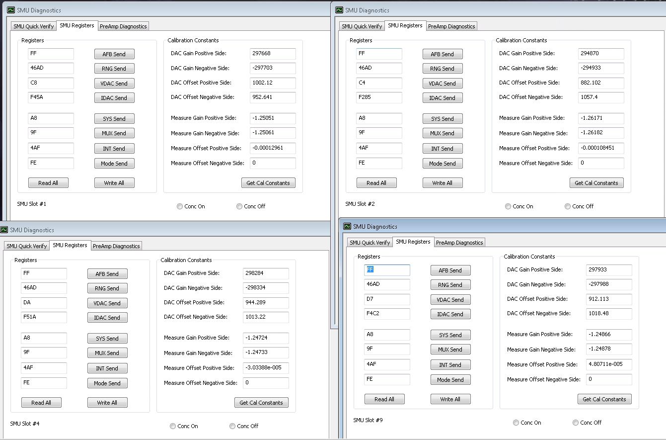 smuregisters